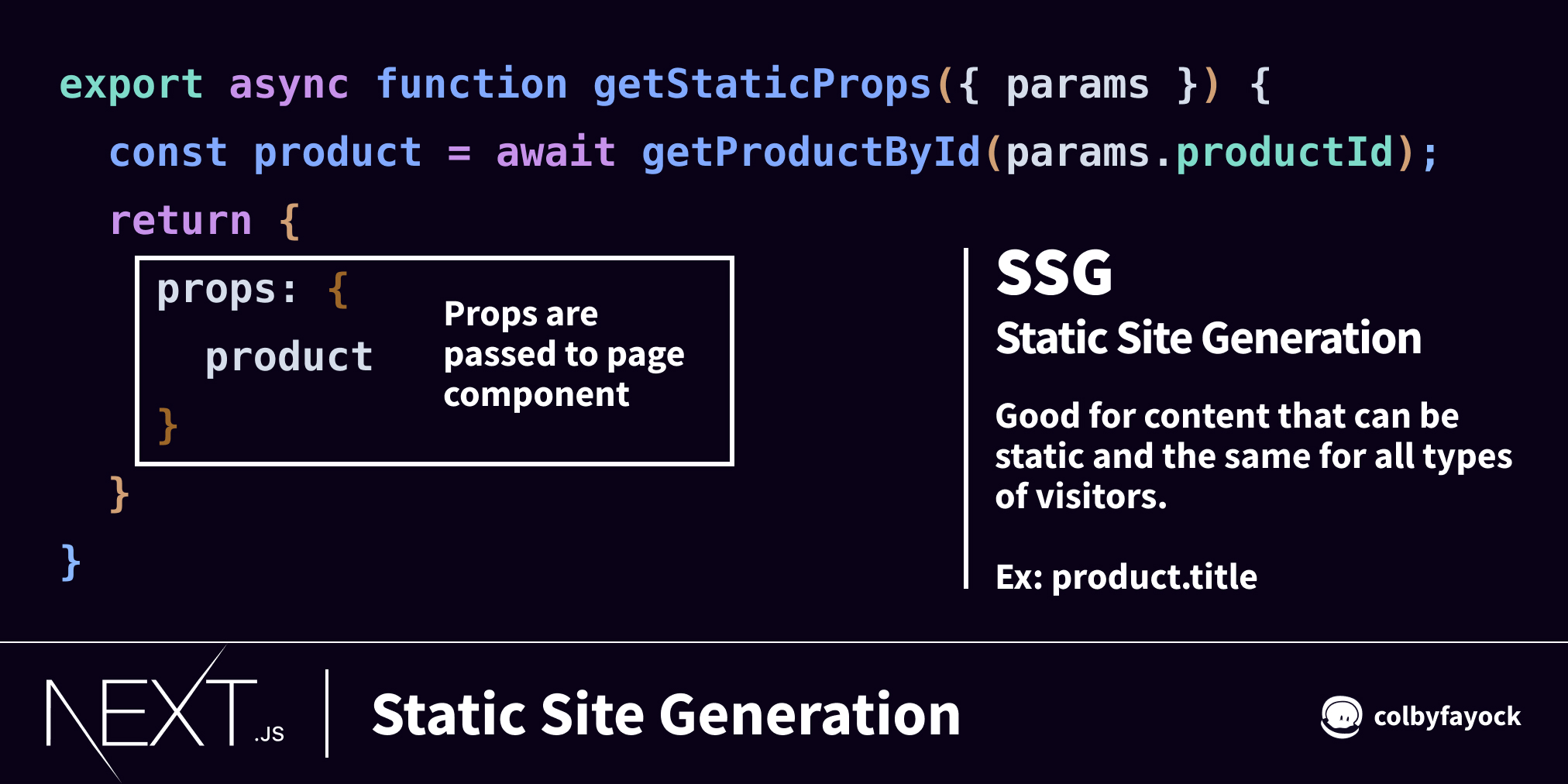 Static Site Generation