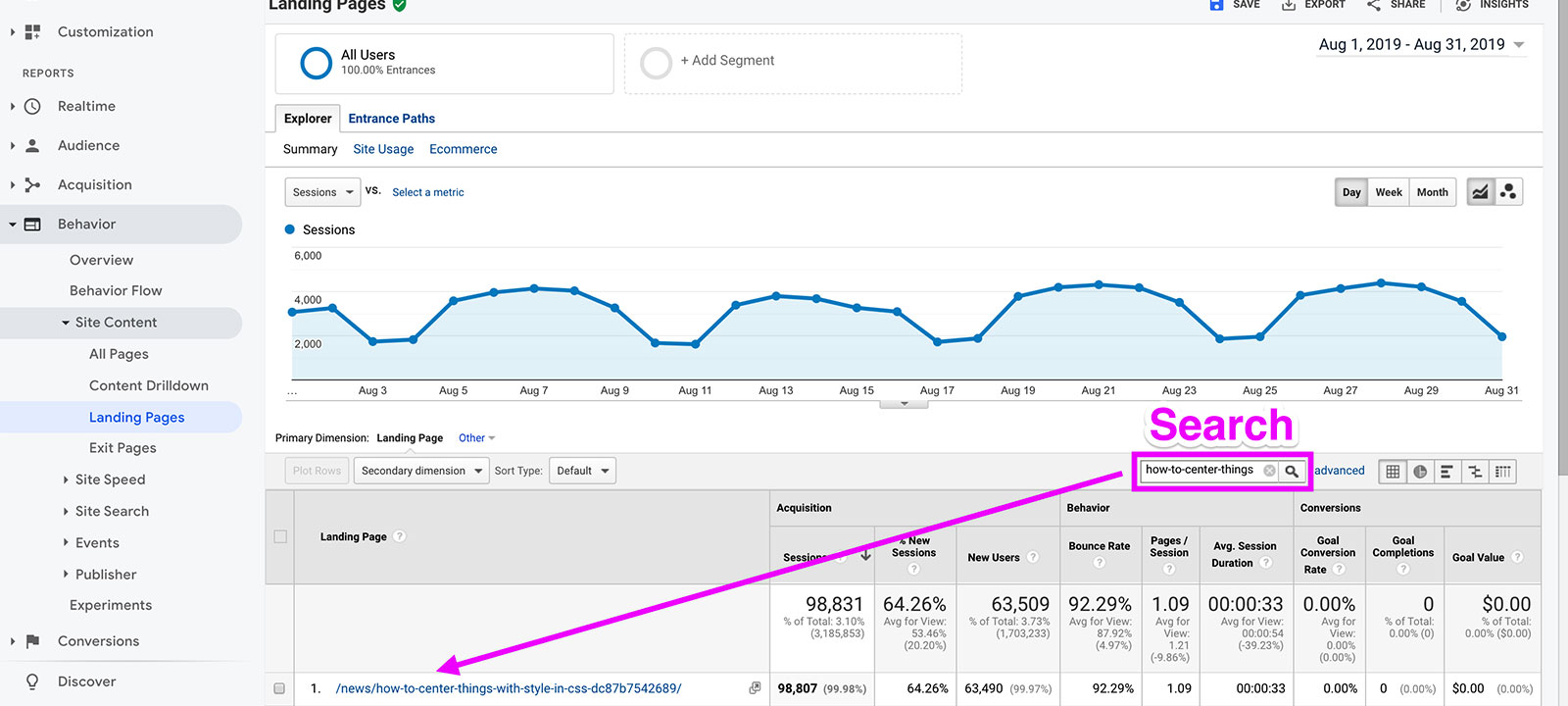 Searching for a page on the Google Analytics Landing Page Report