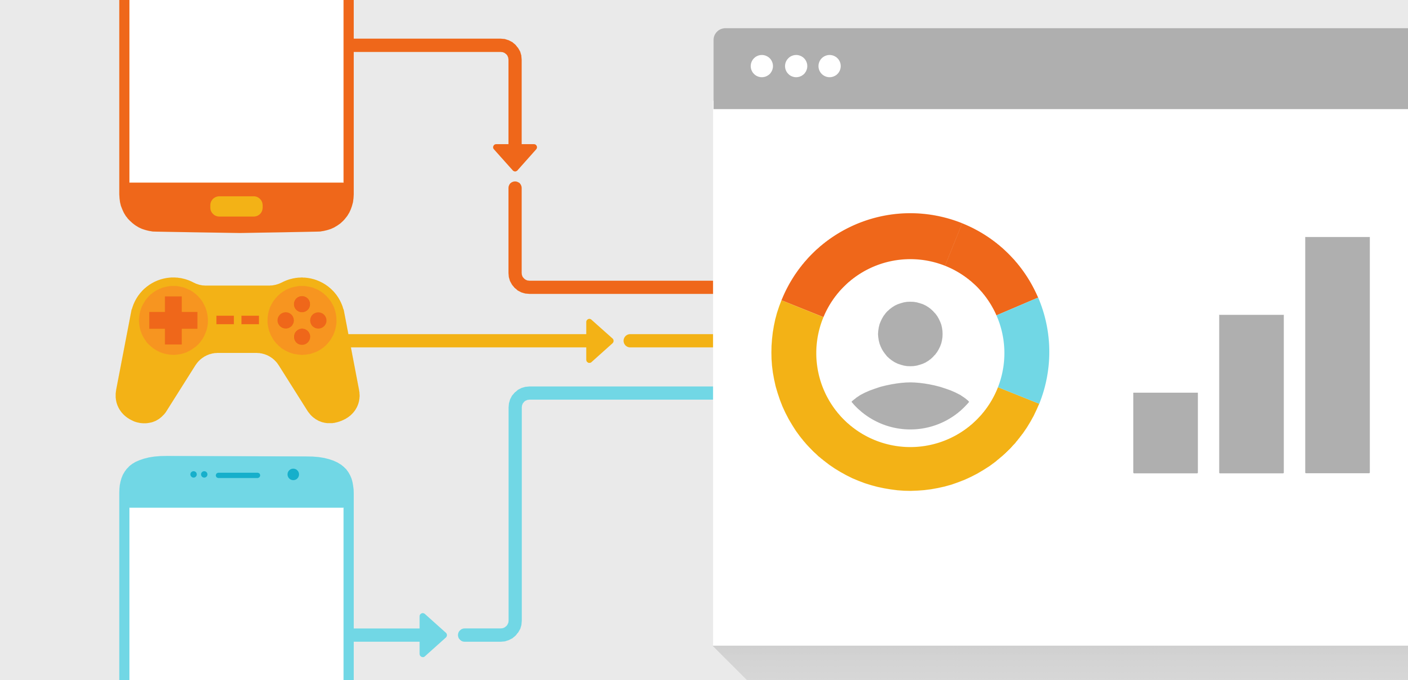 Google Analytics lets you measure user interaction with websites or web apps.